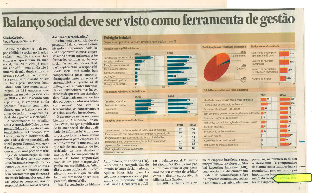 Balanço social deve ser visto como ferramenta de gestão