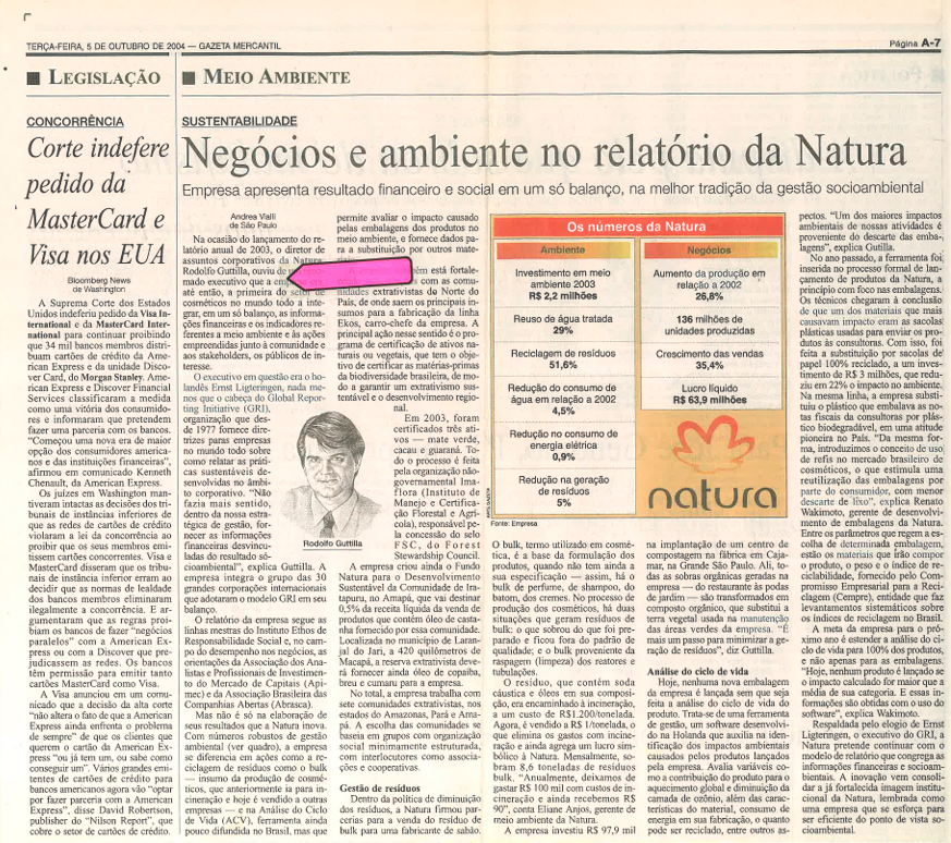 Negócios e ambiente no relatório da Natura