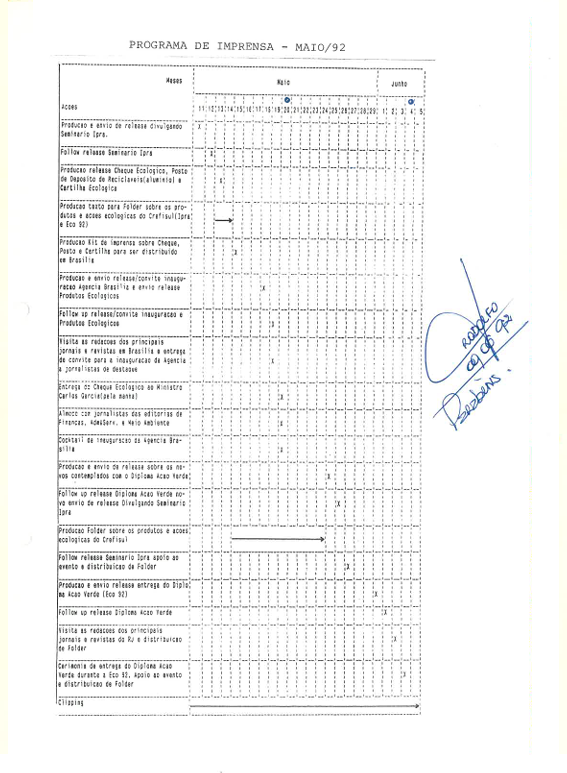 Programa de Imprensa – MAIO 92