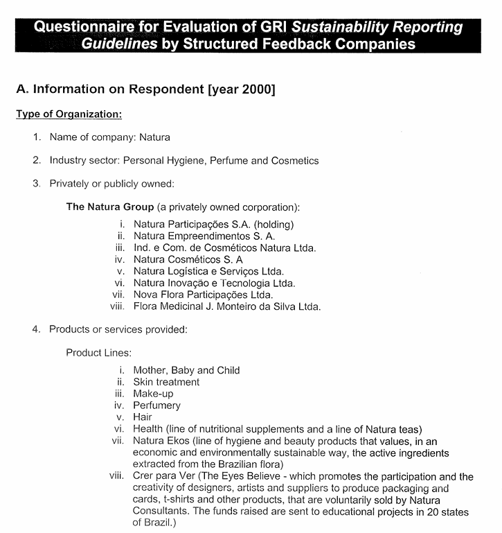 Qustionário de Avaliação de Relatório de Sustentabilidade GRI da Natura