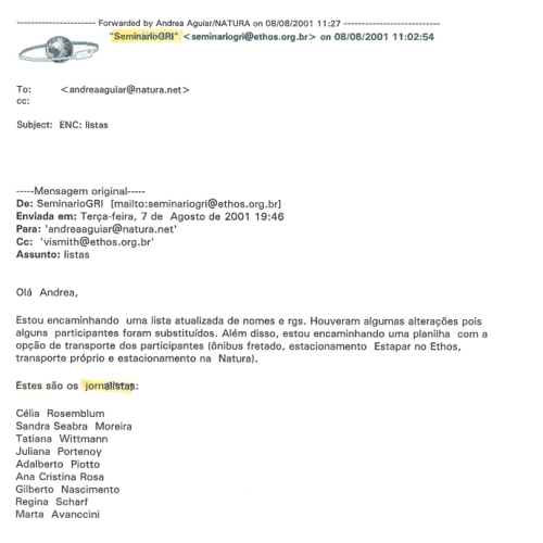 Atualização na Lista de Participantes GRI