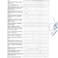 Programa de Imprensa – MAIO 92