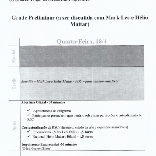 Grade preliminar FDC