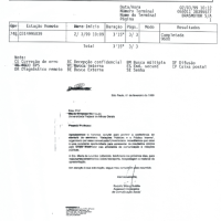 Relatório Confirmação de Envio UFMG