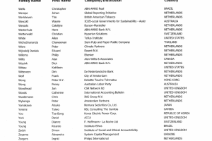 List of Participants GRI