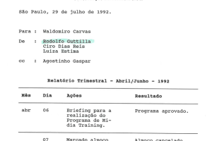 Relatório trimestral Abril-Junho – 1992